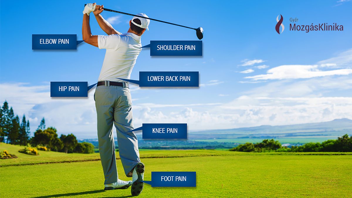Golf Blog Győr - Mozgasklinika - Győr A #golf, mint sportág is hordoz magában potenciális sérülésveszélyt. Ezek közül a leggyakoribbak a #rotátorköpeny sérülései, a #teniszkönyök és #golfkönyök, húzódások a #gerinc mentén és az ínhüvely #gyulladás.
